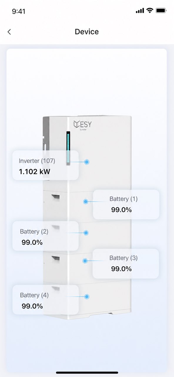 ESY SUNHOME APP module-level monitoring screen